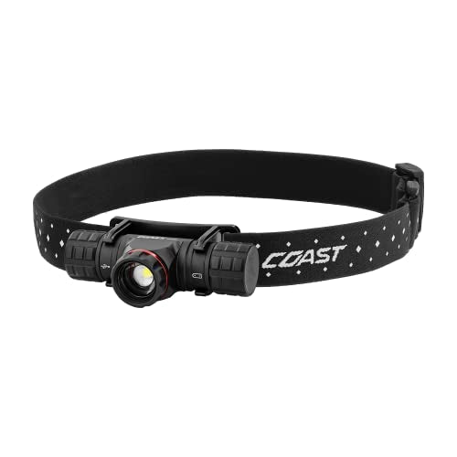 [1 PC] 1200 Lumen USB Rechargeable Dual Power Headlamp