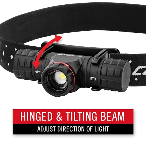 [1 PC] 1200 Lumen USB Rechargeable Dual Power Headlamp