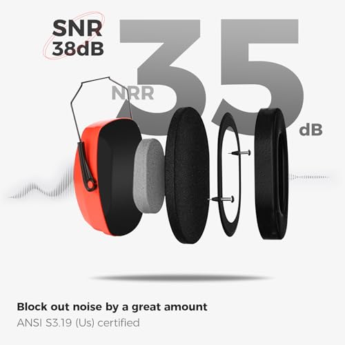 [1 PC] NRR 35dB Noise Cancelling Ear Protection Headphones
