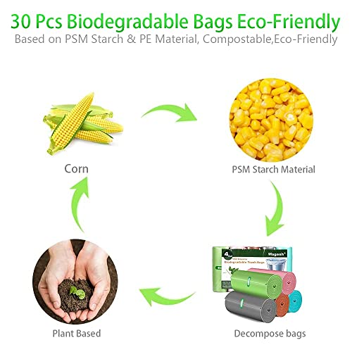 Magesh 4 Gallon Trash Bag Strong, 15L, 105 Bags