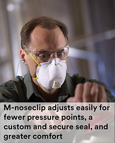 [10 PCS] 3M Particulate Respirator 851, N95, Cool Flow Exhalation Valve