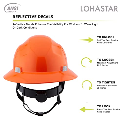 [1 / 12 Packs] Full Brim Hard Hat, ANSI Z89.1 Approved, OSHA Type 1 Class C