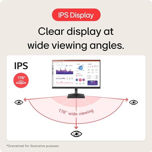 [32" Flat] LG FHD Computer Monitor 32ML600M-B, IPS with HDR 10 Compatibility