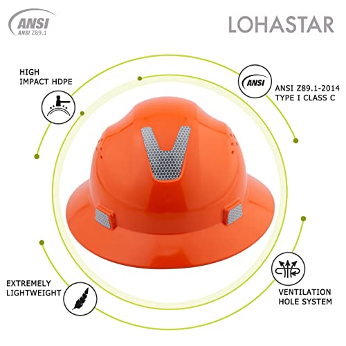 [1 / 12 Packs] Full Brim Hard Hat, ANSI Z89.1 Approved, OSHA Type 1 Class C