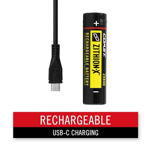 [1 PC] 1200 Lumen USB Rechargeable Dual Power Headlamp