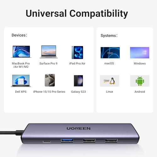 [1 PC] 5-in-1 USB C Hub Multiport Adapter, 4K HDMI, 100W Power Delivery