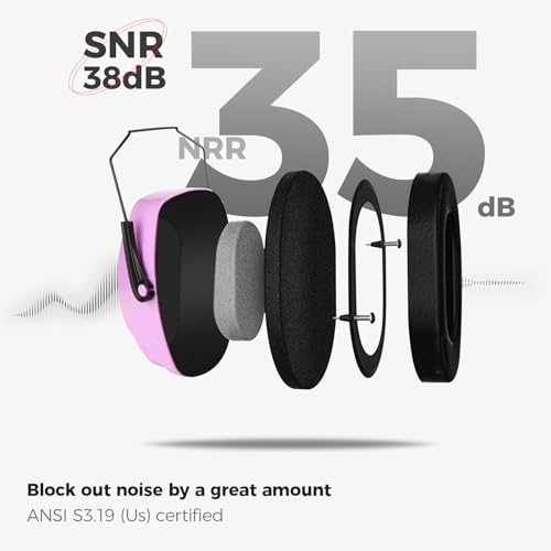 [1 PC] NRR 35dB Noise Cancelling Ear Protection Headphones