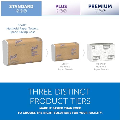 Scott® Multifold Paper Towels (01840), 9.2" x 9.4" sheets,  (250 Sheets/Pack, 16 Packs/Case, 4,000 Sheets/Case)