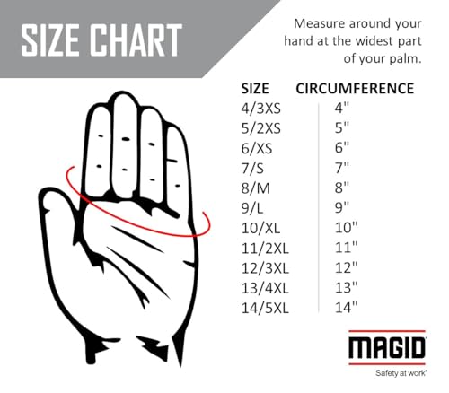 [1 / 6 / 12 / 24 / 48 Pairs] Goatskin Premium Hyperon-Lined Driver Style Impact Glove, ANSI Level A5 Cut Resistant