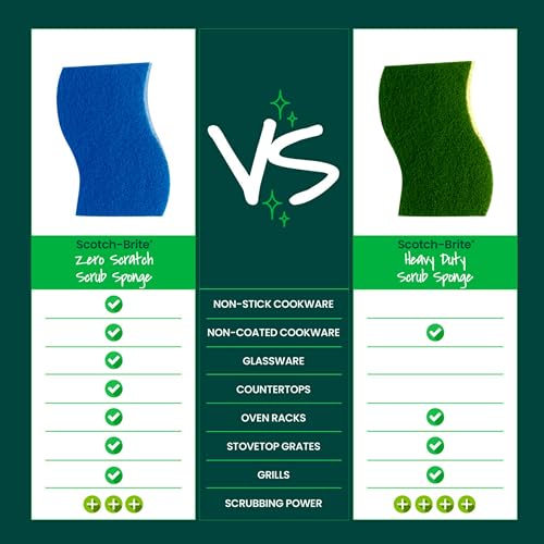 Scotch-Brite Zero Scratch Scrub Sponges, 6 Kitchen Sponges