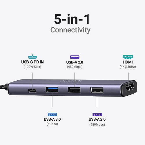 [1 PC] 5-in-1 USB C Hub Multiport Adapter, 4K HDMI, 100W Power Delivery