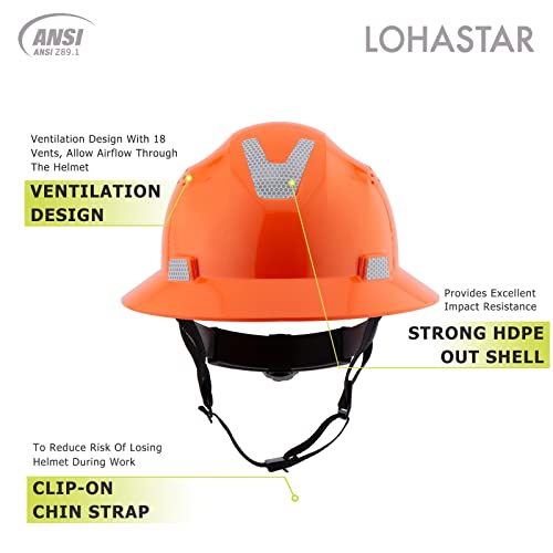 [1 / 12 Packs] Full Brim Hard Hat, ANSI Z89.1 Approved, OSHA Type 1 Class C