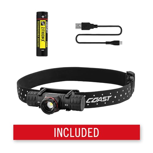[1 PC] 1200 Lumen USB Rechargeable Dual Power Headlamp