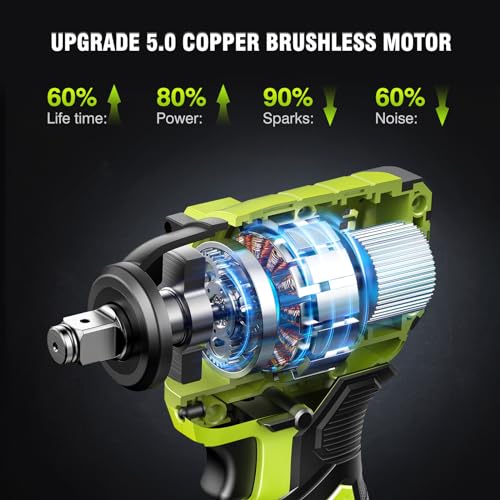 Robustrue Cordless Impact Wrench, Brushless 1/2 inch Impact Wrench