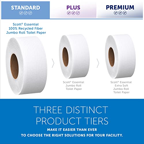 Scott® 100% Recycled Jumbo Roll Toilet Paper (1,000'/Roll, 12 Rolls/Case, 12,000'/Case)