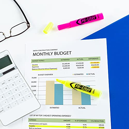 AVERY Hi-Liter, Desk Style, Chisel Tip, 24 Pink and Yellow Highlighters (98189)