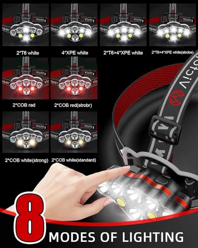 [1 / 2 / 4 Packs] Rechargeable Headlamp, 8 LED 18000 High Lumen Bright Head Lamp with Red Light