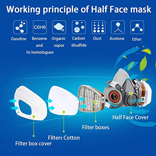 [1 Pack] Respirator, Reusable Half Face Cover, Gas Mask with Safety Glasses