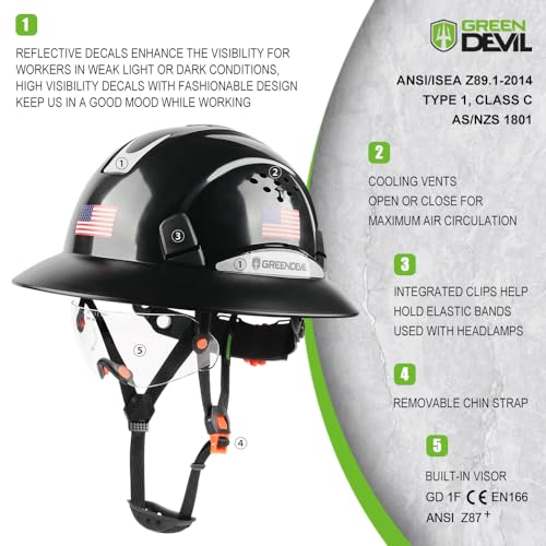 [1 Pack] Full Brim Hard Hat Vented Construction Safety Helmet OSHA Approved