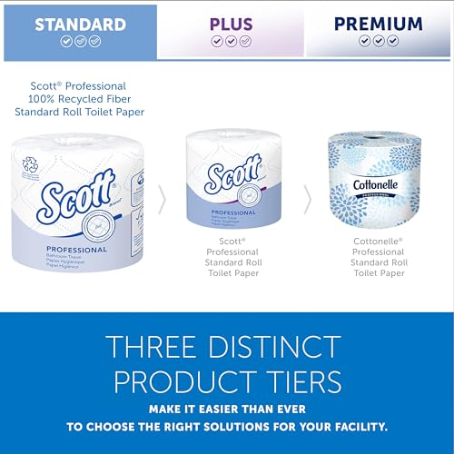 Scott® Professional 100% Recycled Toilet Paper Bulk, (473 Sheets/Roll, 80 Rolls/Case, 37,840 Sheets/Case)