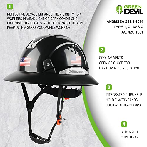[1 Pack] Full Brim Hard Hat Vented Construction Safety Helmet OSHA Approved