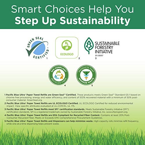 8" High-Capacity Automated Touchless Paper Towel Dispenser by GP PRO, 12.9" W x 9" D x 16" H