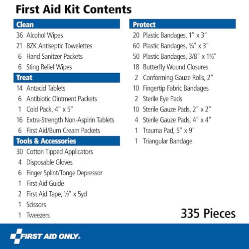 OSHA-Compliant All-Purpose 100-Person Emergency First Aid Kit, 335 Pieces