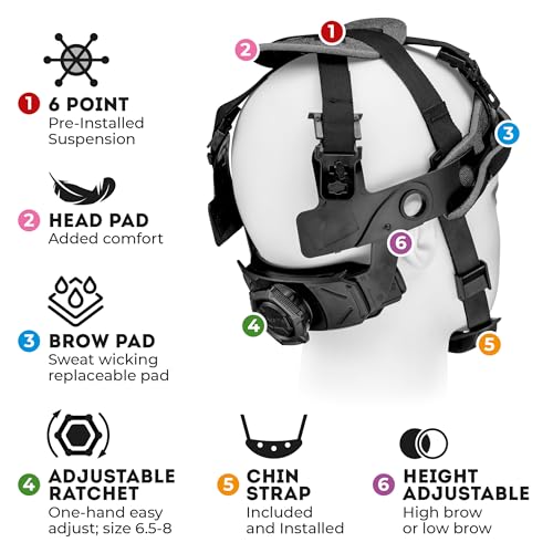 [1 PC] Full Brim Vented Carbon Fiber Matte Finish OSHA Hard Hat with 6-Point Suspension