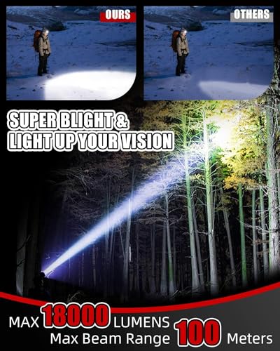 [1 / 2 / 4 Packs] Rechargeable Headlamp, 8 LED 18000 High Lumen Bright Head Lamp with Red Light