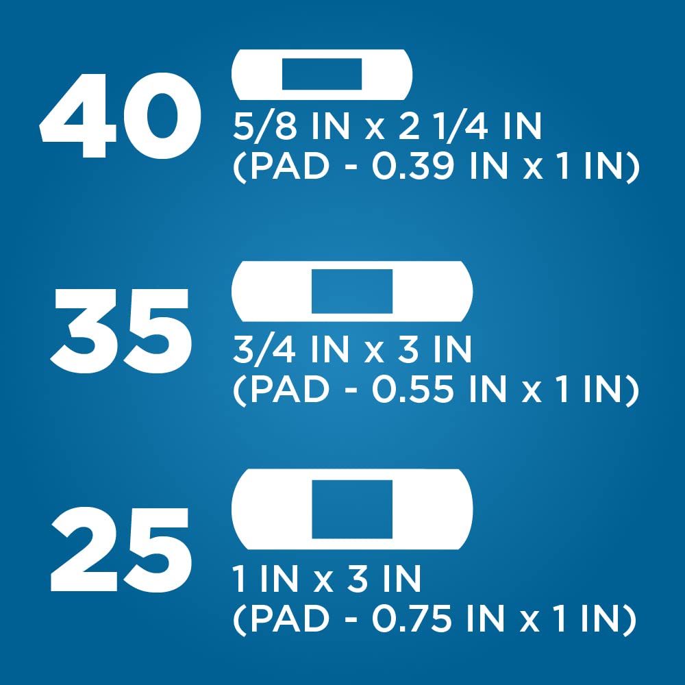 Flexible Fabric Adhesive Bandages, First Aid and Wound Care Supplies, Assorted Sizes, 100 Count