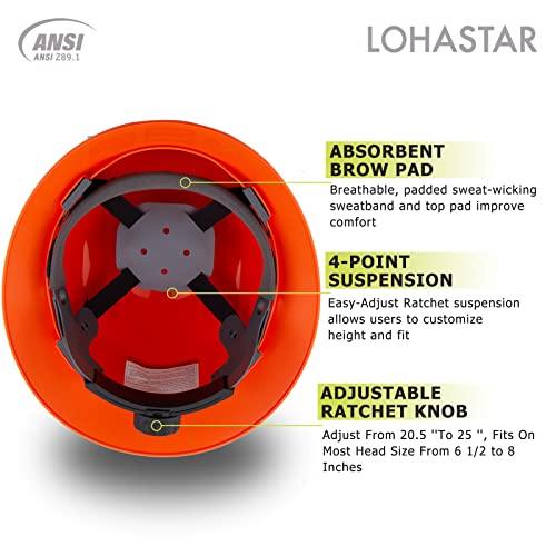 [1 / 12 Packs] Full Brim Hard Hat, ANSI Z89.1 Approved, OSHA Type 1 Class C