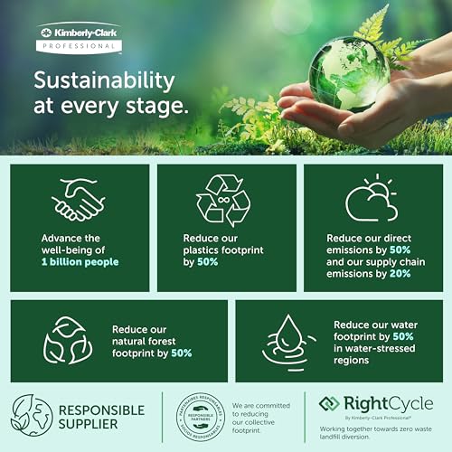 Scott® Multifold Paper Towels (01840), 9.2" x 9.4" sheets,  (250 Sheets/Pack, 16 Packs/Case, 4,000 Sheets/Case)