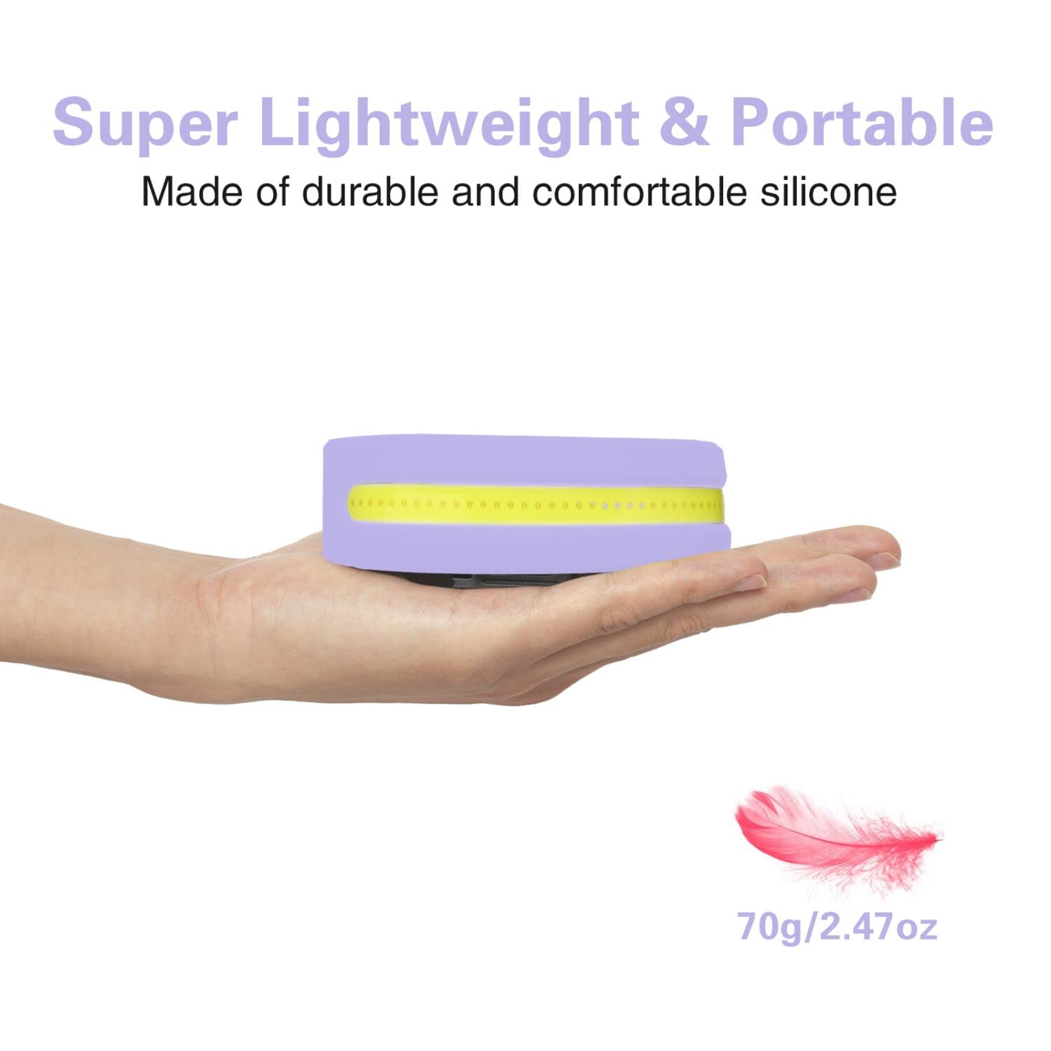 [1 / 2 Packs] Rechargeable Headlamps, Bright LED Headlamp Flashlight 1000 Lumen