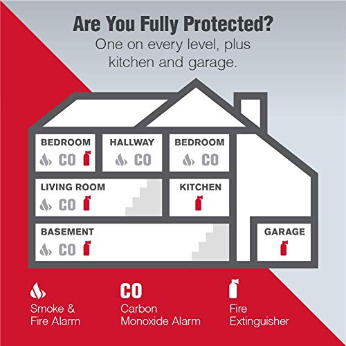 First Alert Home1-4, First Alert Standard Home Fire Extinguisher