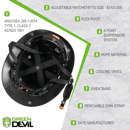 [1 Pack] Full Brim Hard Hat Vented Construction Safety Helmet OSHA Approved