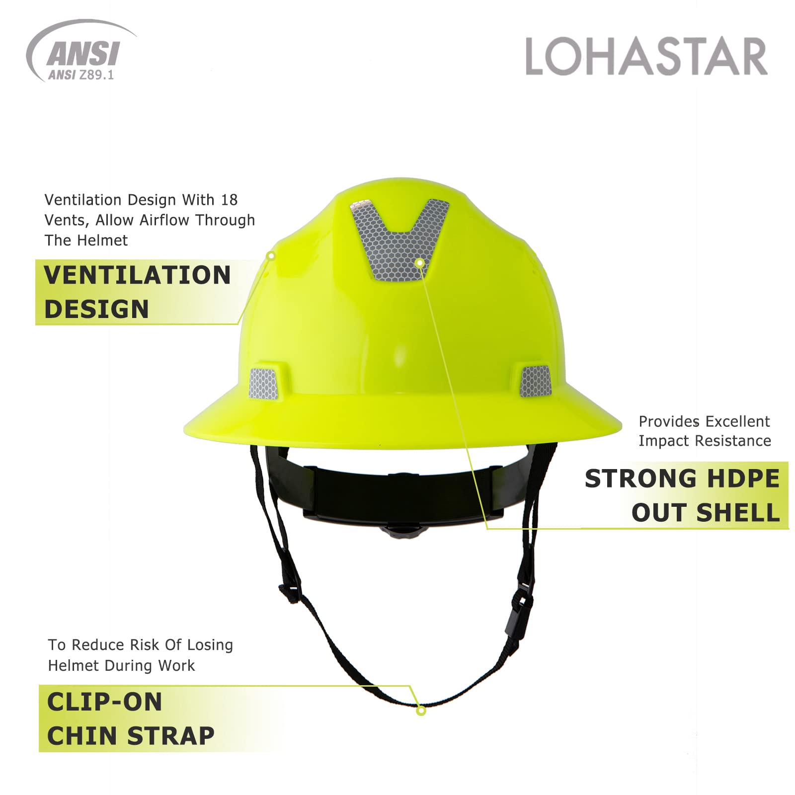 [1 / 12 Packs] Full Brim Hard Hat, ANSI Z89.1 Approved, OSHA Type 1 Class C