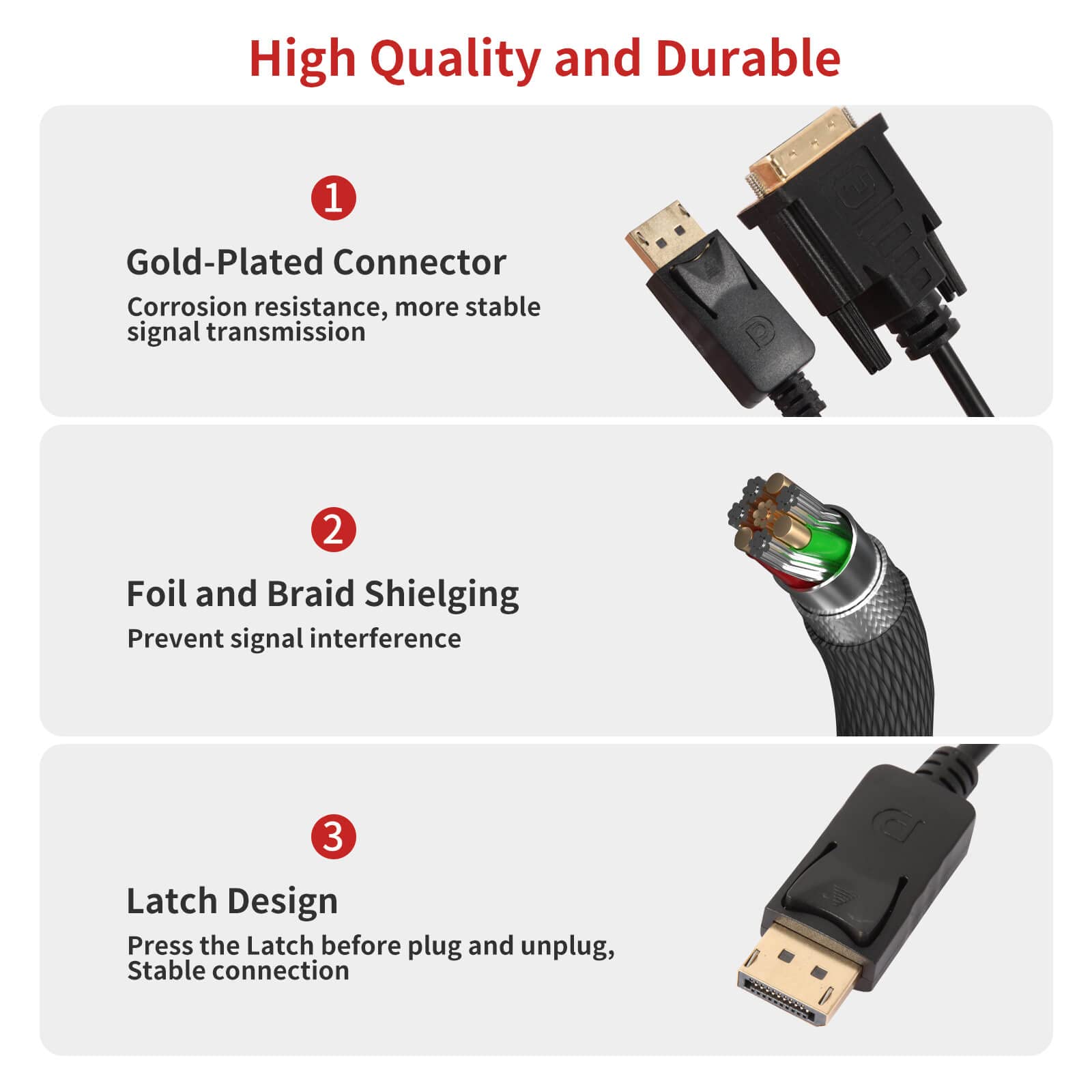 [1 / 5 / 10 PCS] DisplayPort to DVI Adapter, DP to DVI Converter Male to Male Display Port DVI Cable