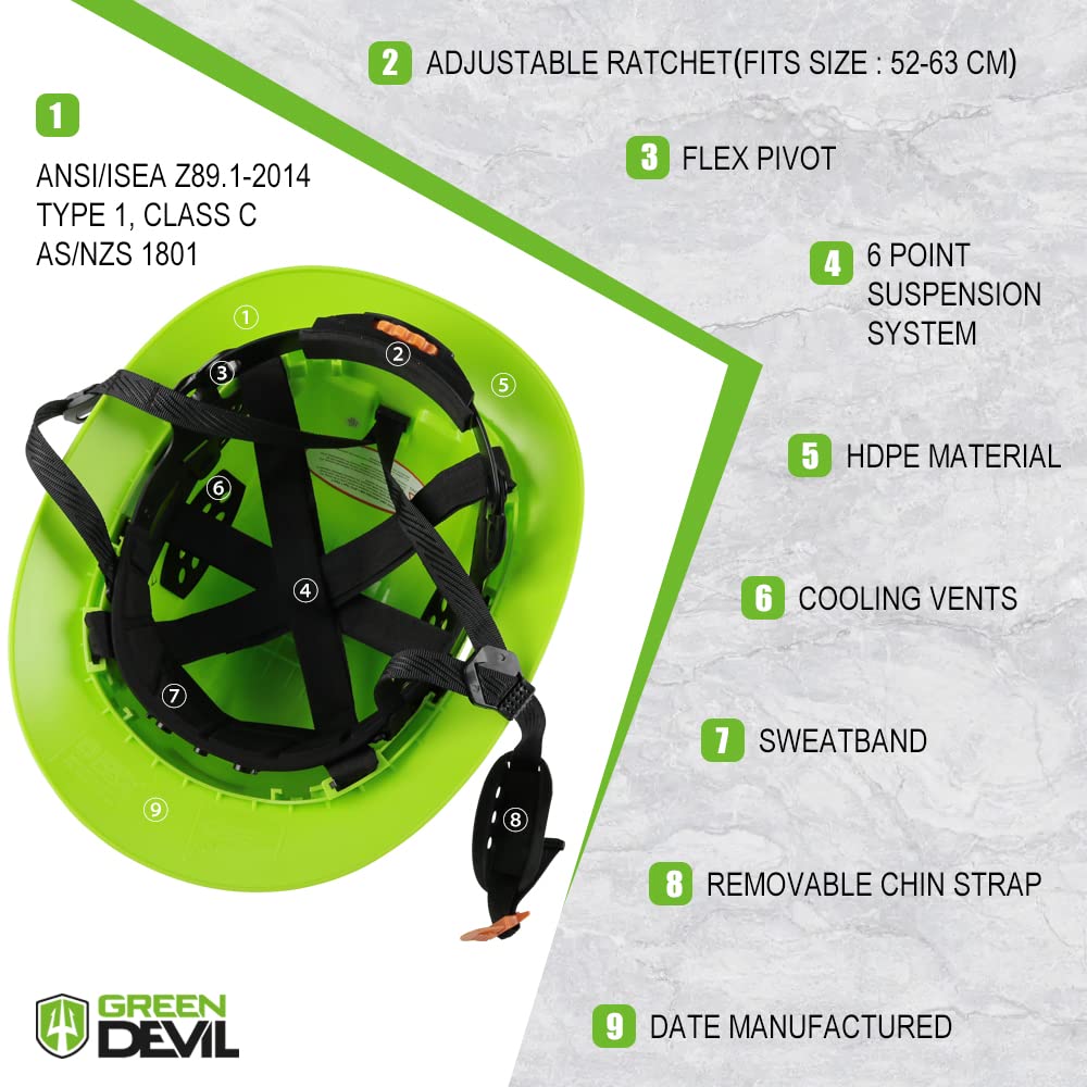 [1 Pack] Full Brim Hard Hat Vented Construction Safety Helmet OSHA Approved