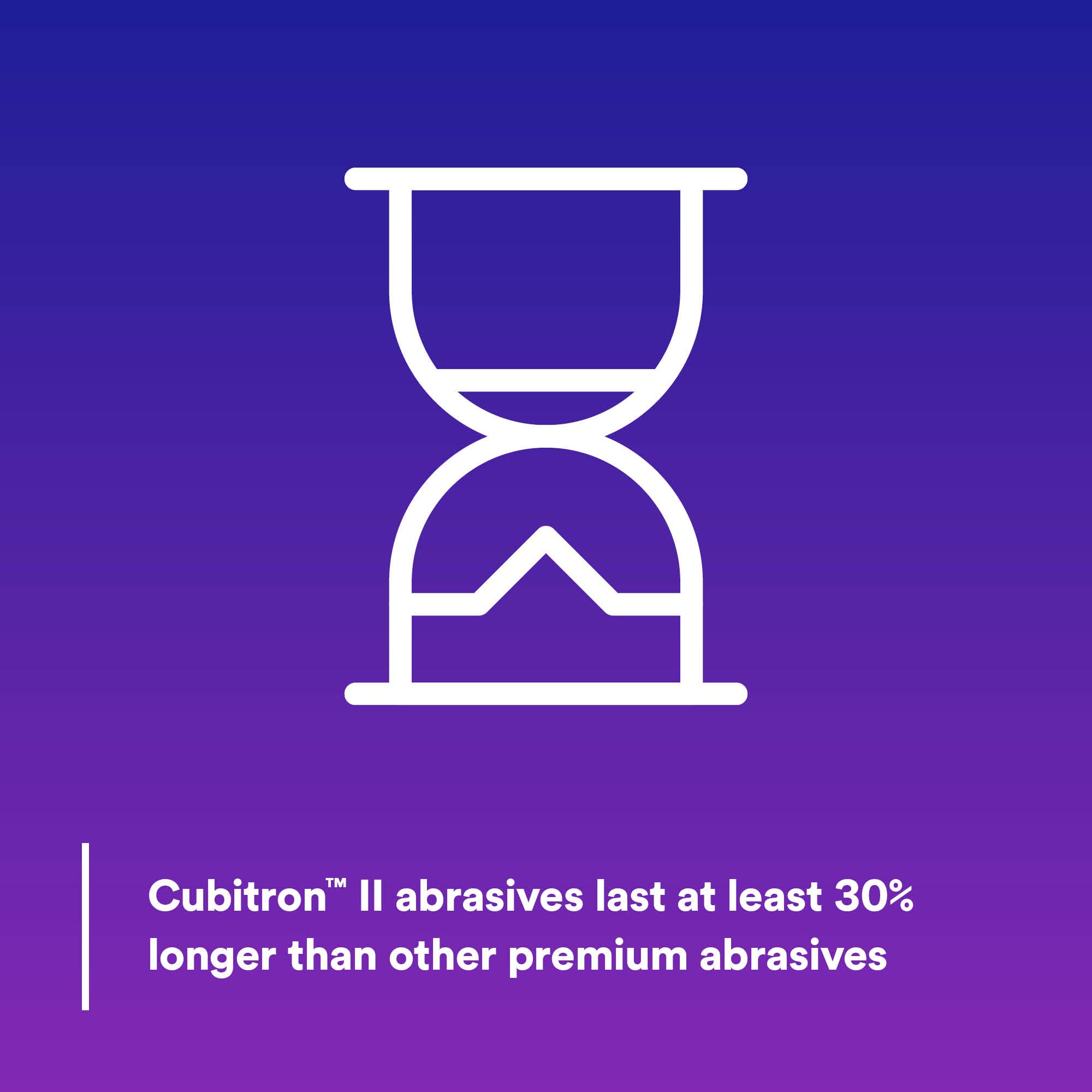 3M Cubitron II Hookit Clean Sanding Abrasive Disc 31483, 6 in, 320+ Grade, Pack of 50 Discs