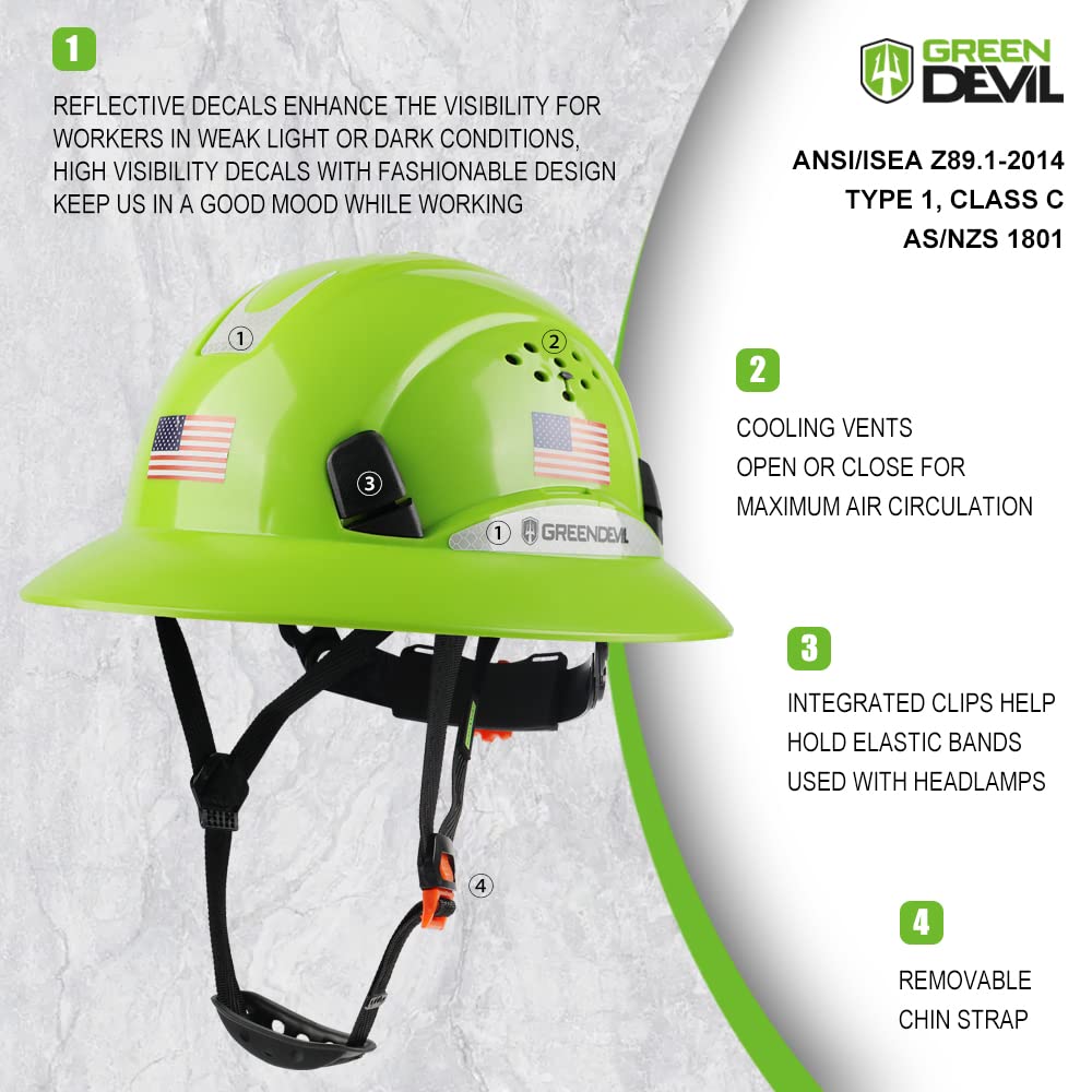 [1 Pack] Full Brim Hard Hat Vented Construction Safety Helmet OSHA Approved