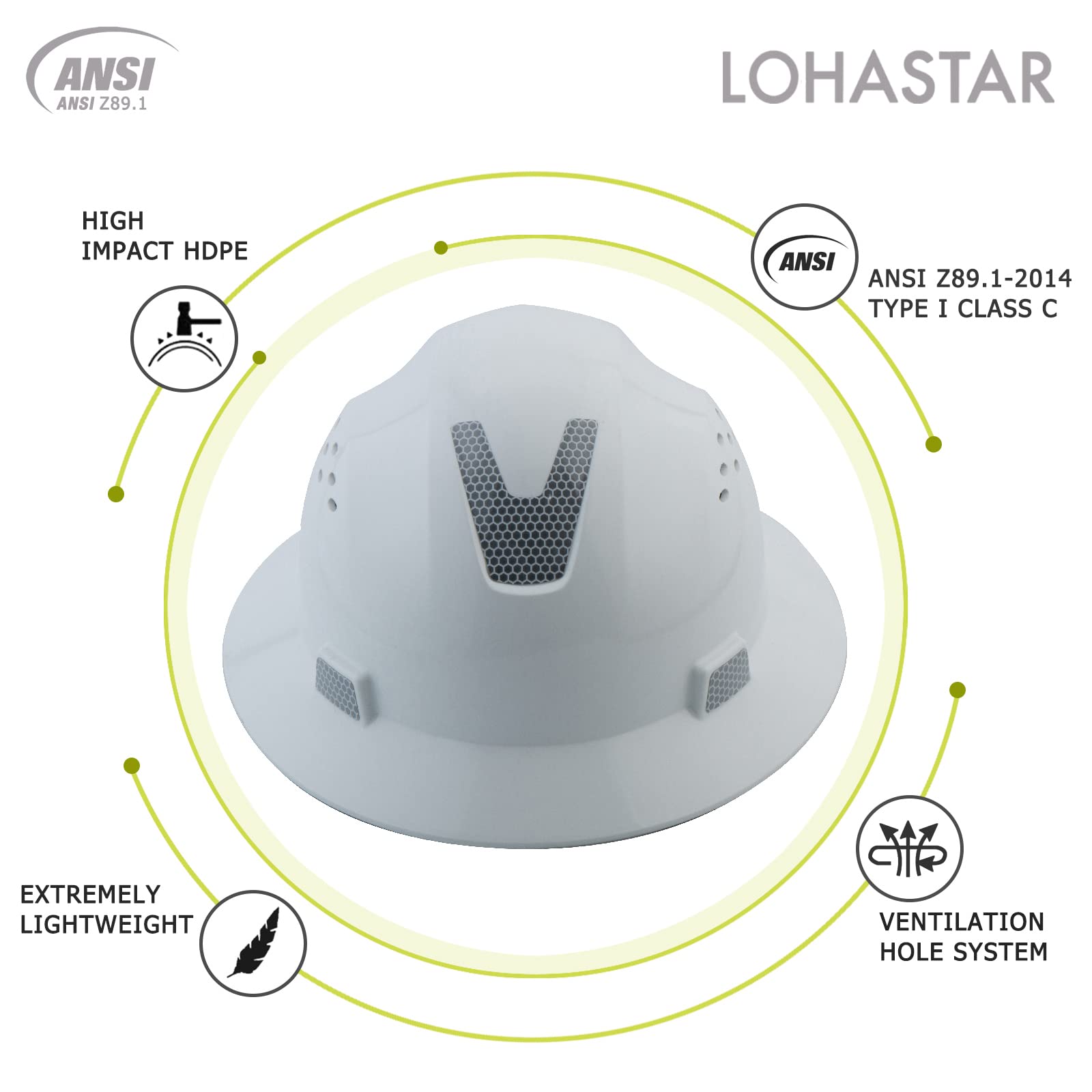 [1 / 12 Packs] Full Brim Hard Hat, ANSI Z89.1 Approved, OSHA Type 1 Class C