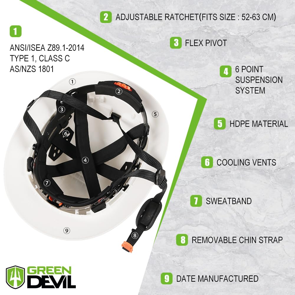 [1 Pack] Full Brim Hard Hat Vented Construction Safety Helmet OSHA Approved