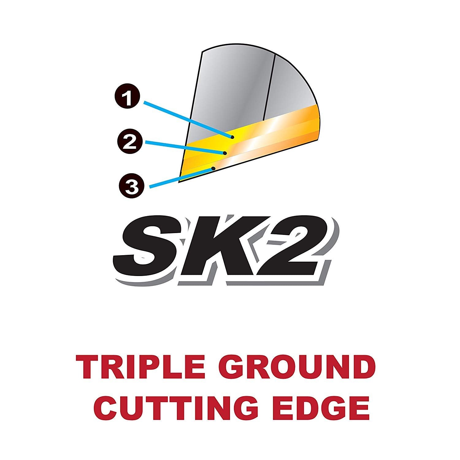 Box Cutter Utility Knife Replacement Blades (Pack of 10) - SK2 Metal 18mm Snap-Off Blade