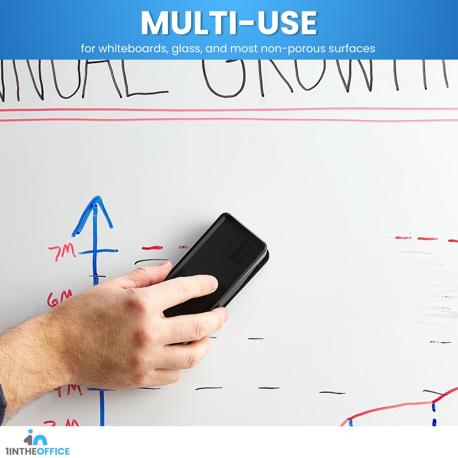 [2 Packs] Dry Erase Eraser, Whiteboard Eraser, Chalkboard Eraser