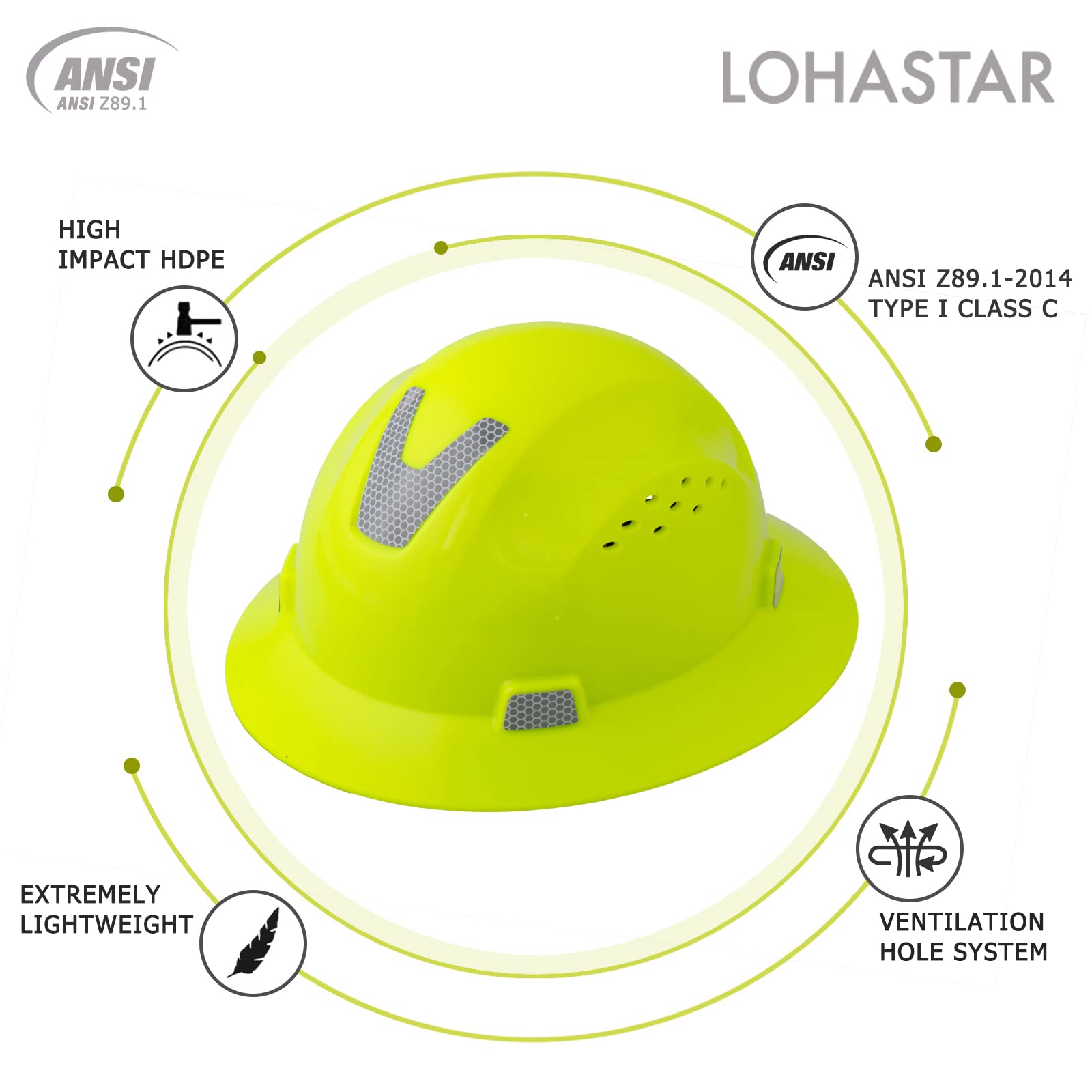 [1 / 12 Packs] Full Brim Hard Hat, ANSI Z89.1 Approved, OSHA Type 1 Class C