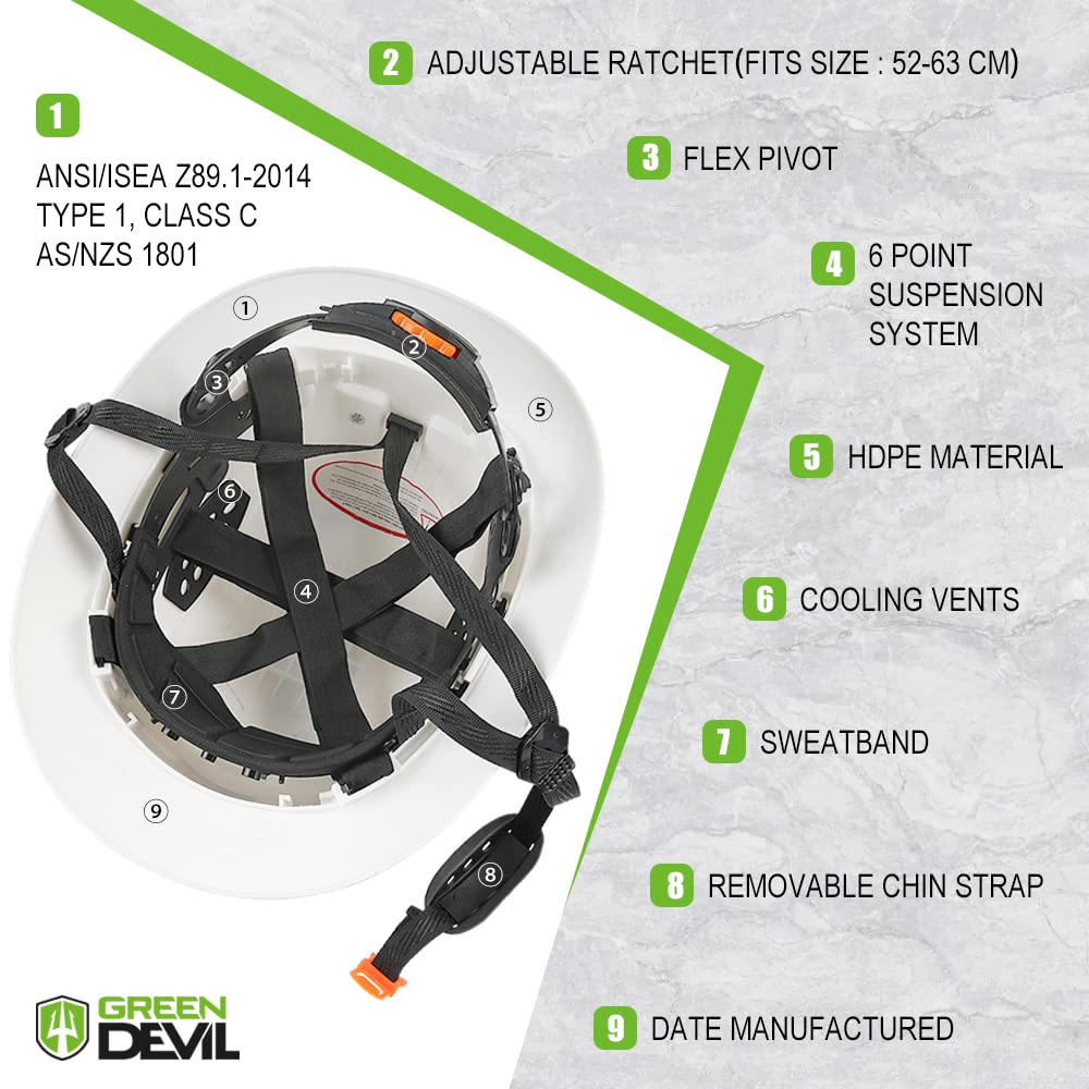 [1 Pack] Full Brim Hard Hat Vented Construction Safety Helmet OSHA Approved