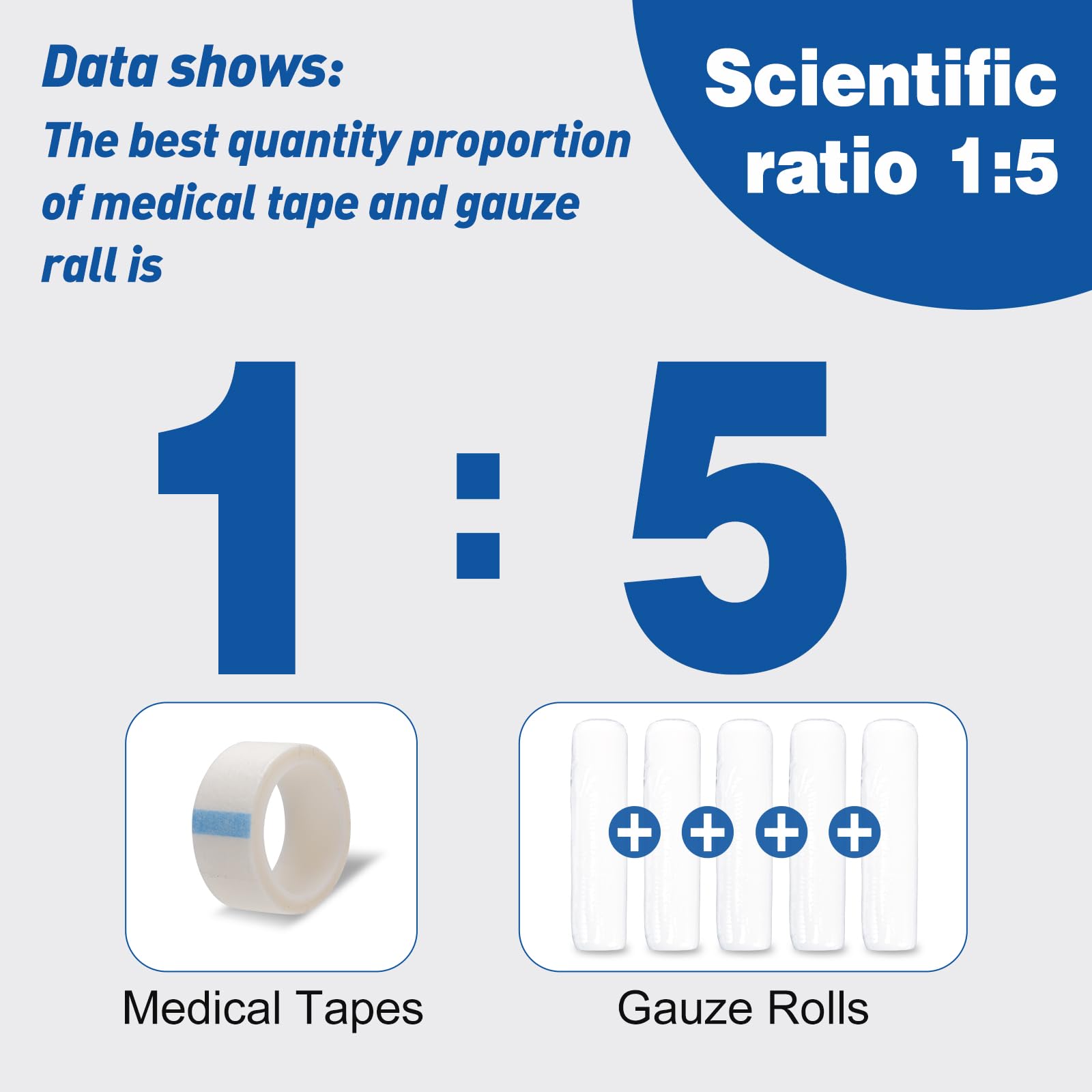 12 /20/30/90 Pack Gauze Rolls Bandages, 4 in x 4.1 Yards, Premium Medical Supplies & First Aid Supplies, Bandage Wrap Vet Wrap, Mummy Wraps