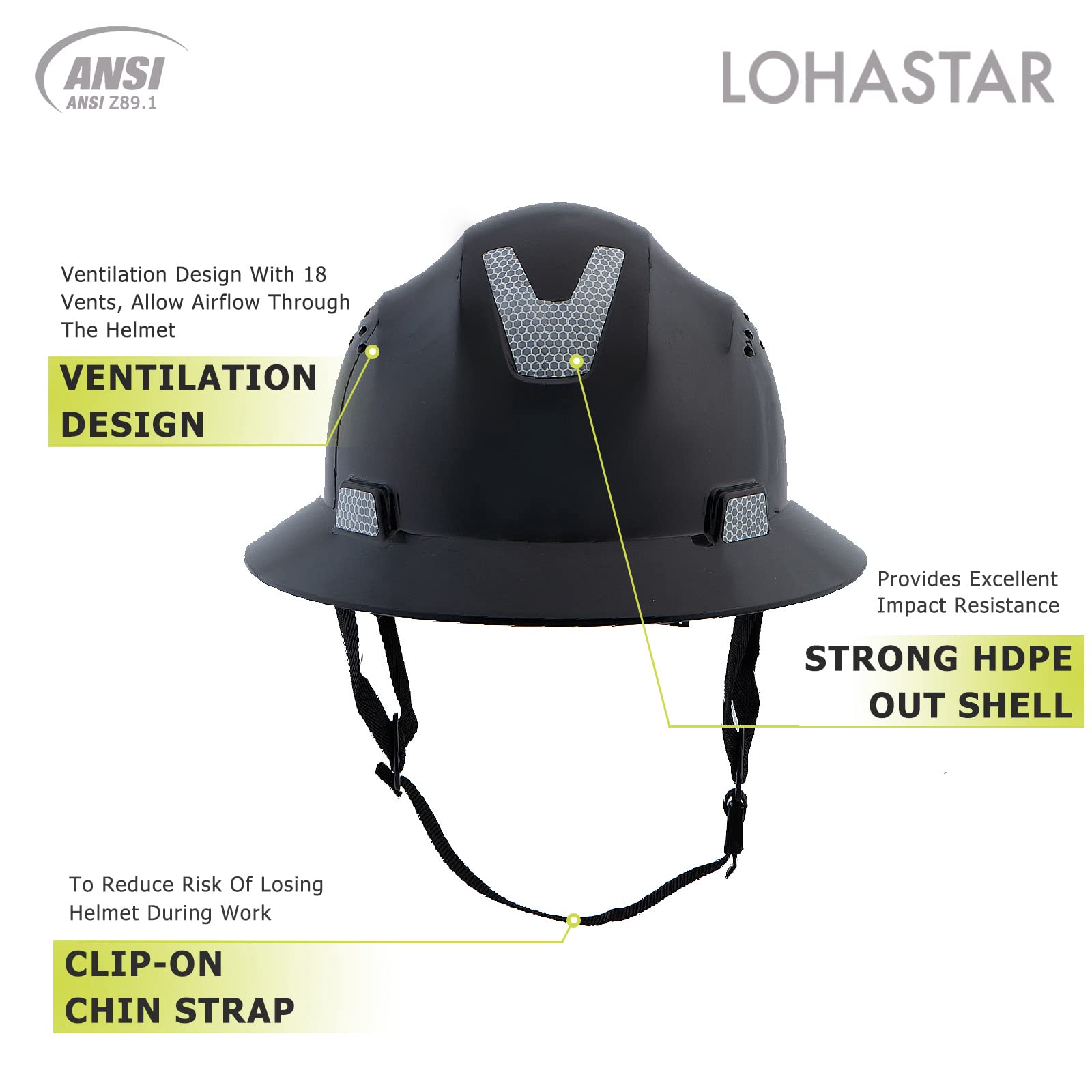 [1 / 12 Packs] Full Brim Hard Hat, ANSI Z89.1 Approved, OSHA Type 1 Class C