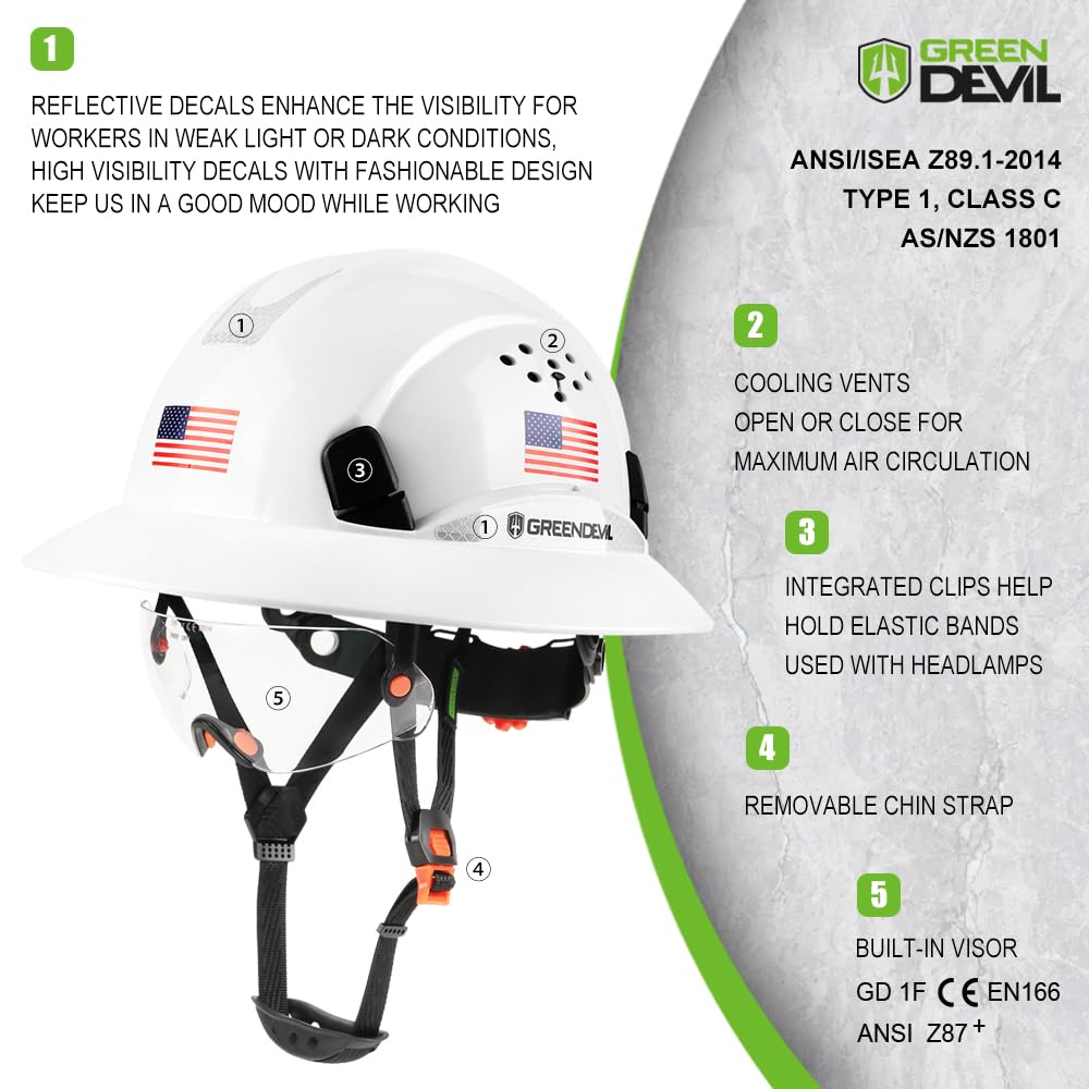 [1 Pack] Full Brim Hard Hat Vented Construction Safety Helmet OSHA Approved