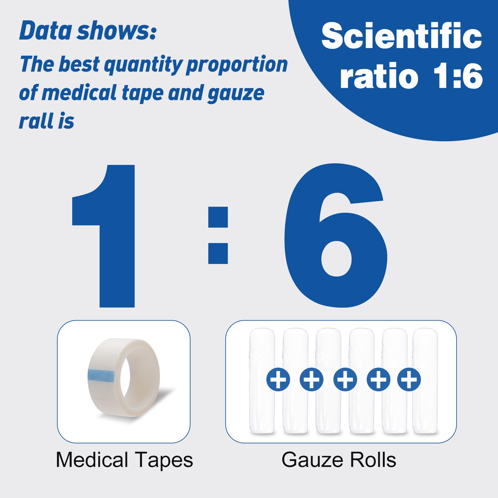 12 /20/30/90 Pack Gauze Rolls Bandages, 4 in x 4.1 Yards, Premium Medical Supplies & First Aid Supplies, Bandage Wrap Vet Wrap, Mummy Wraps